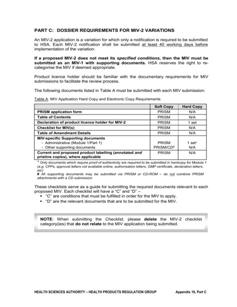 miv miv|miv 2 checklist.